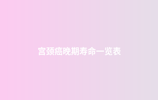 宫颈癌晚期寿命一览表