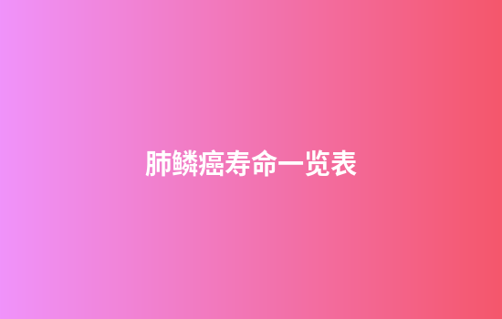 肺鳞癌寿命一览表