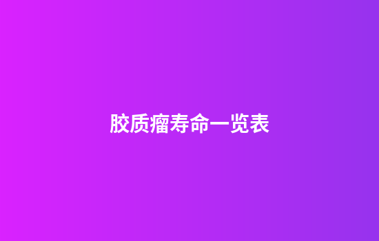 胶质瘤寿命一览表